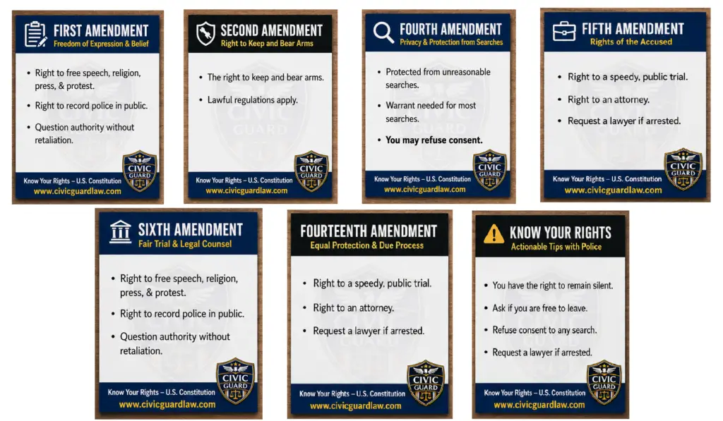 KNOW YOUR RIGHTS - TRAVEL SET