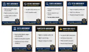 KNOW YOUR RIGHTS - TRAVEL SET